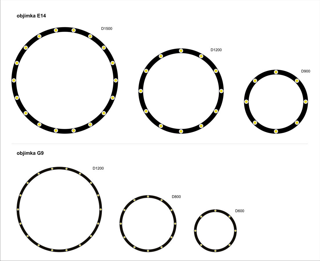 porovnanie veľkosti kruhových lustrov so sklami